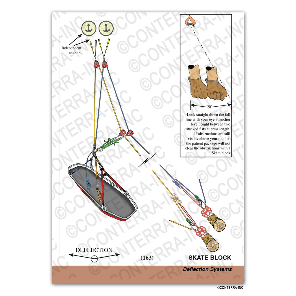 TECHNICAL RESCUE RIGGERS GUIDE- FOURTH EDITION – Train Your Probie